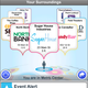 Illustration for article titled Visual Voicemail, AppPack Arrive On Android Market